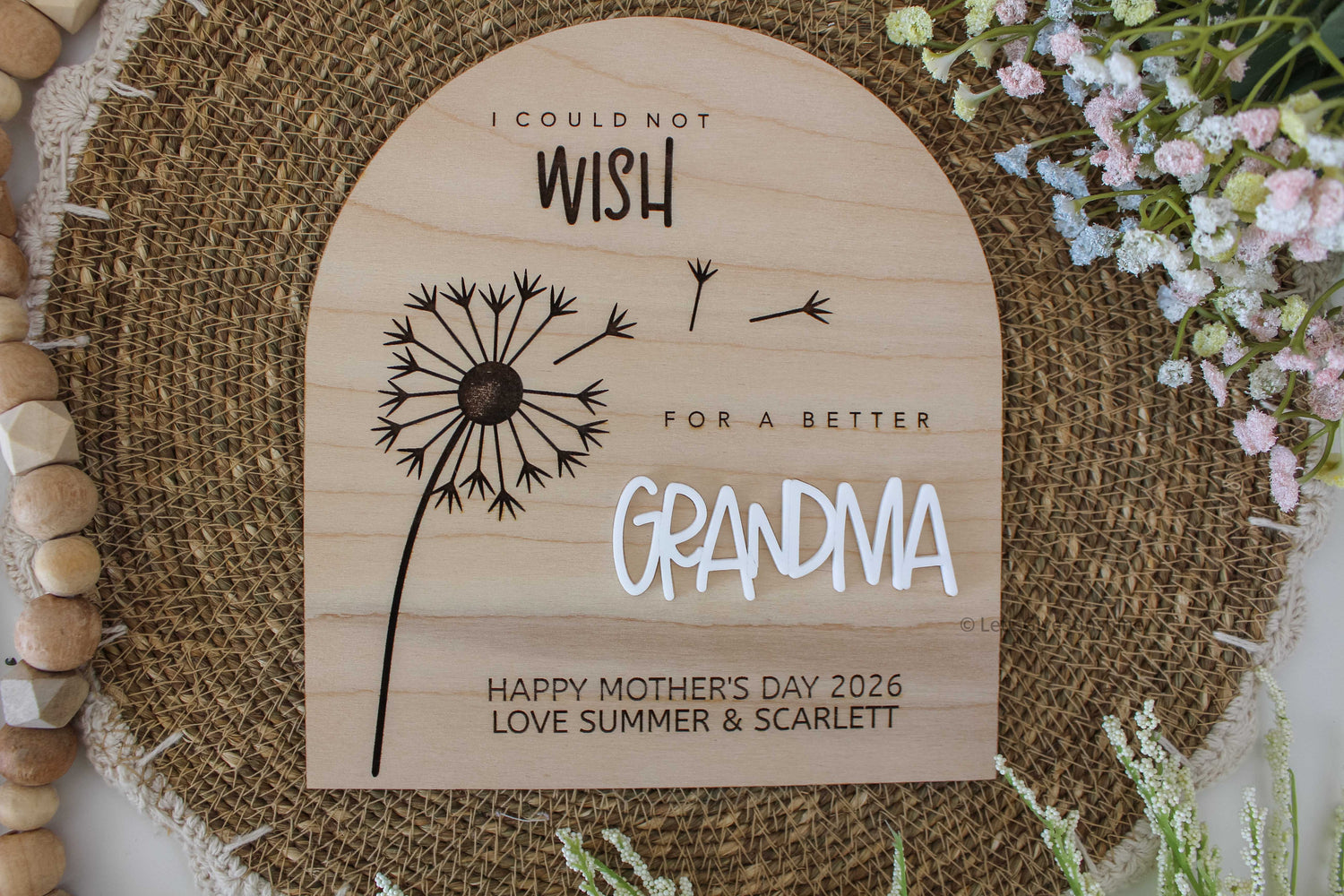 Personalized Grandma/Nana/Momma Sign Dandelion Fingerprint Art